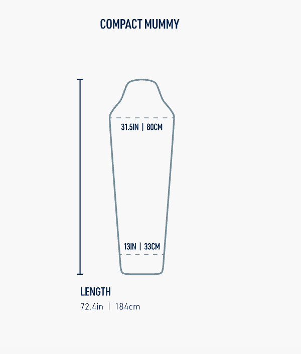 Sea To Summit Silk Blend Gray Mummy Sleeping Bag Liner Small/Compact/Short NEW!