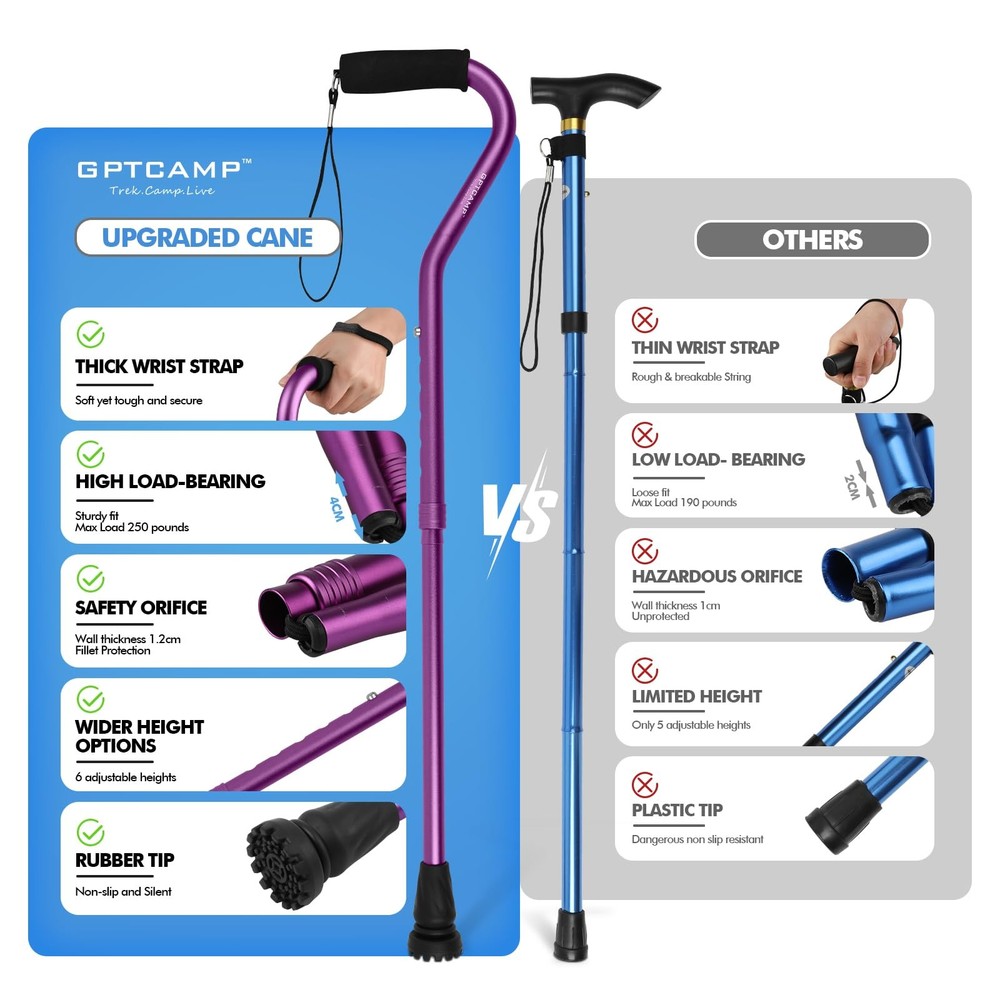 Folding Walking Cane Adjustable Lightweight Offset Handle for Men Women