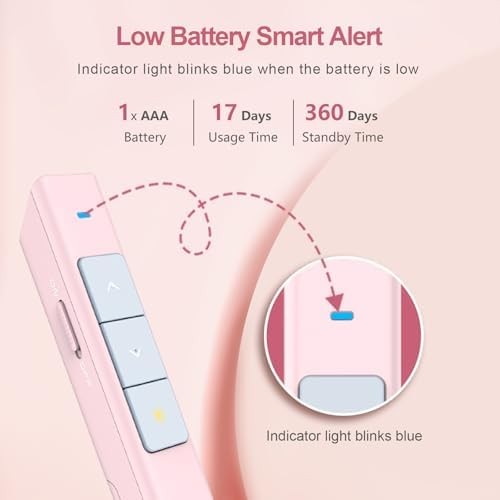 Wireless Presentation Clicker with Pointer