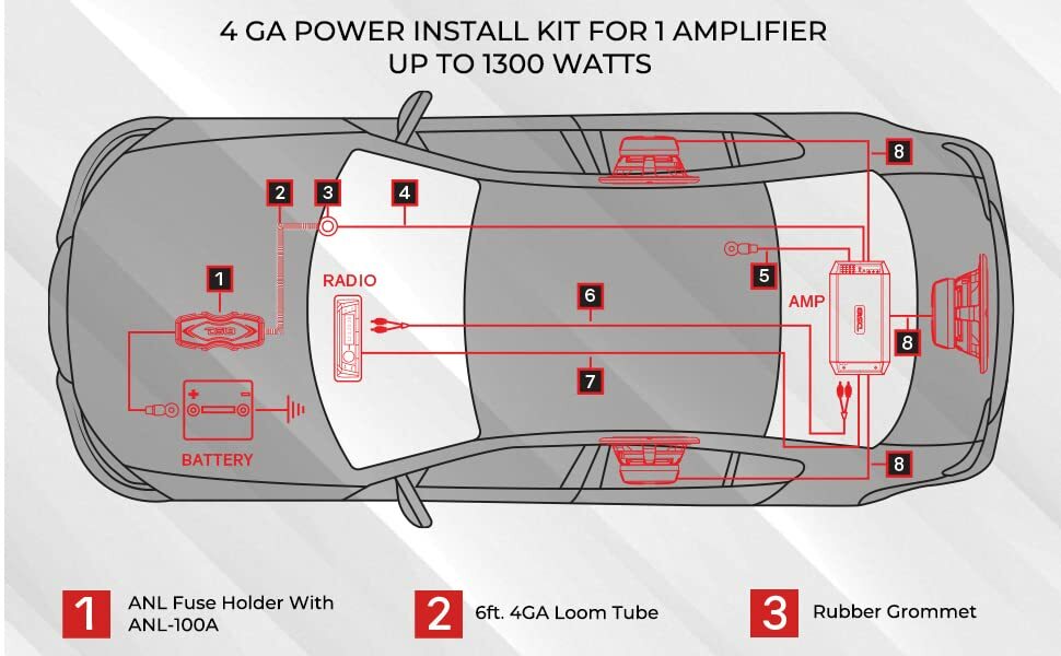 DS18 AMPKIT4 – 4GA CCA Installation Kit for Car Audio Amplifiers Amp Cables