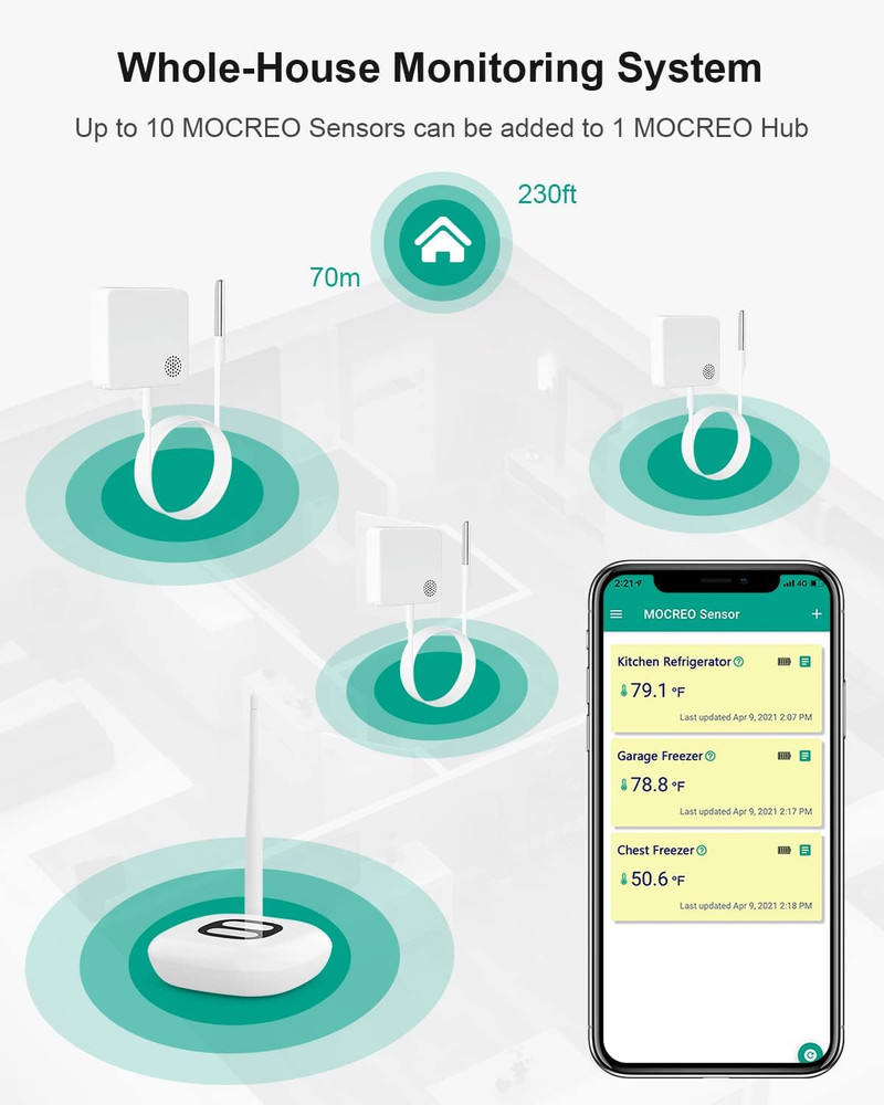 MOCREO Temperature Sensor with Waterproof External Probe, for Freezer with App A