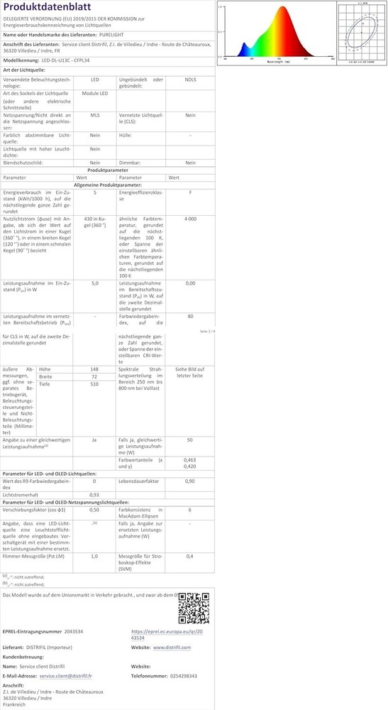 Versatile 286s Channel Strip Processor with Enhancer, Compression & XLR Input