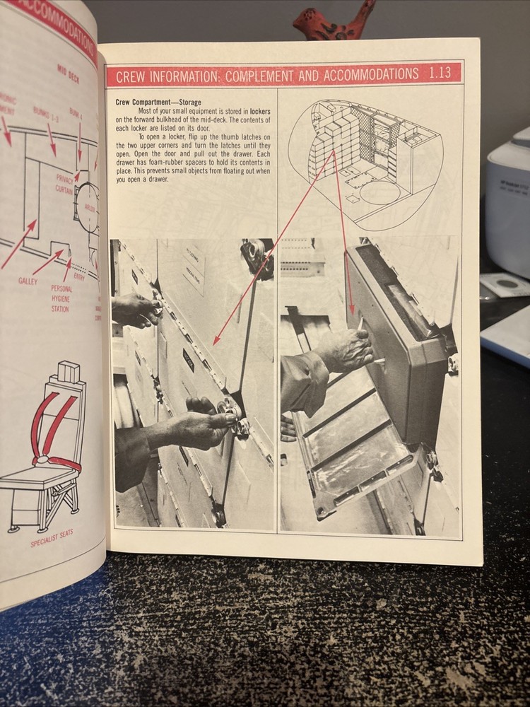 The Space Shuttle Operators Manual. Paperback. 1982 First Edition