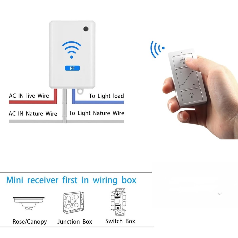 Wireless Dimmer Switch and Receiver Kit, NO Wiring,100 FT Remote Control