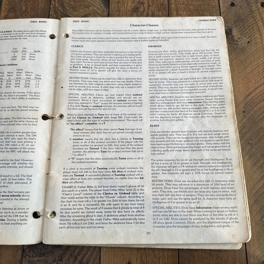 Dungeons & Dragons Basic Rule Book 1981 First Print D&D / AD&D Handbook