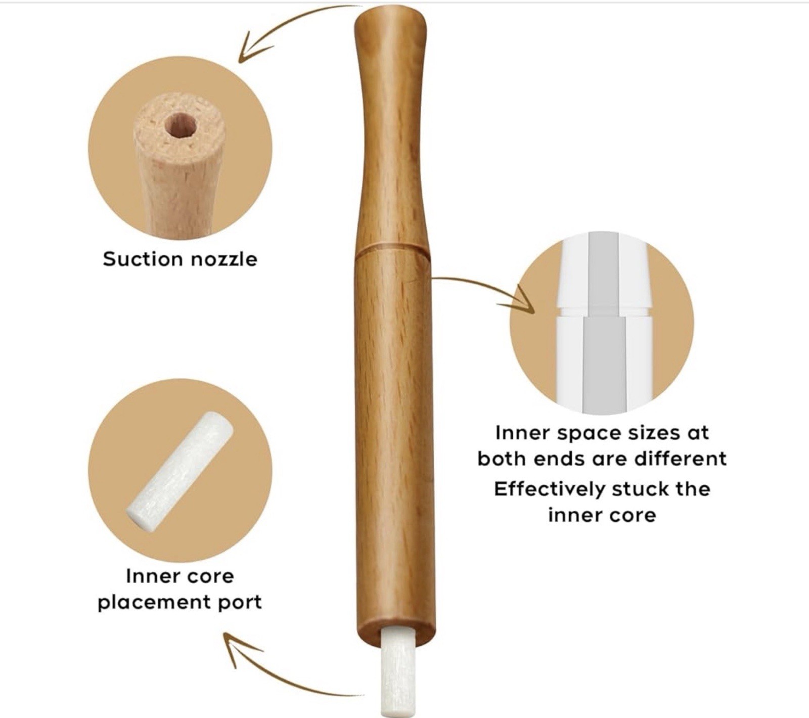 No Smoke Air Inhaler + 100% Natural Plant Essential Oil 16 DoubleMint Inner Core