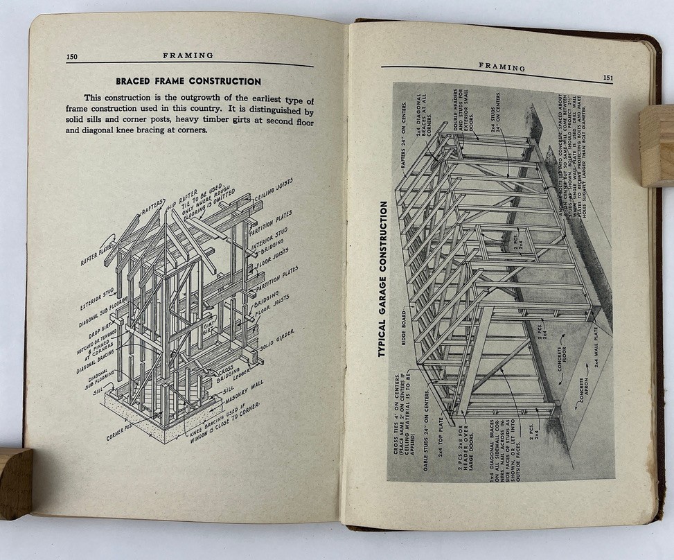 1953 National Handbook Plan Reading & Material Listing Frame Construction