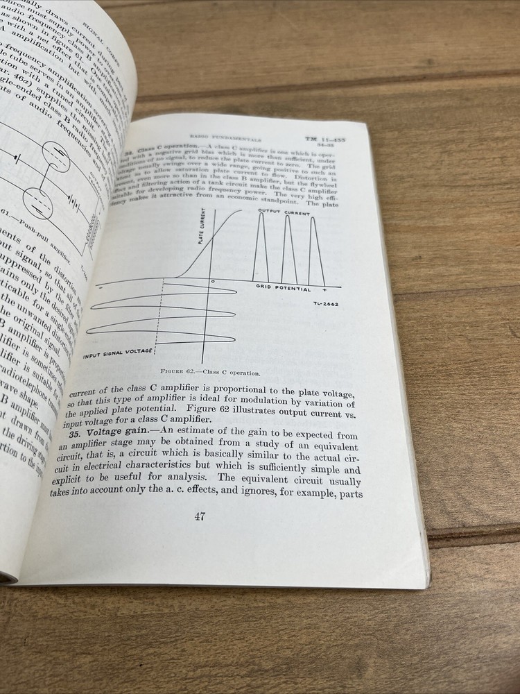 WWll War Department Basic Technical Manual Radio Fundamentals July 17 1941
