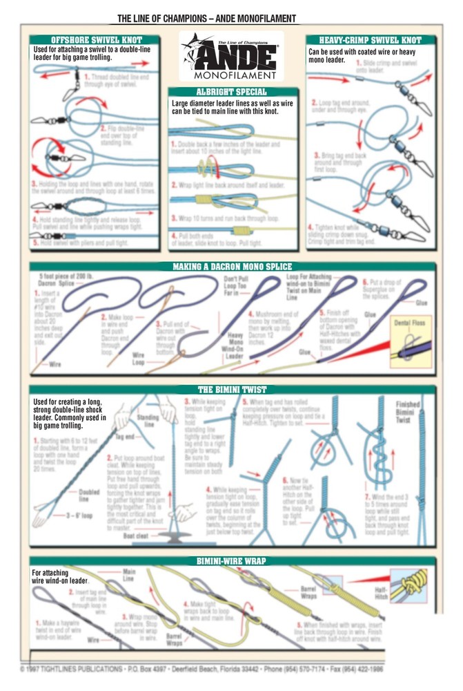 Fishing Knot #4 (Offshore Wind-On Leaders & Knots) - Waterproof Reference Guide