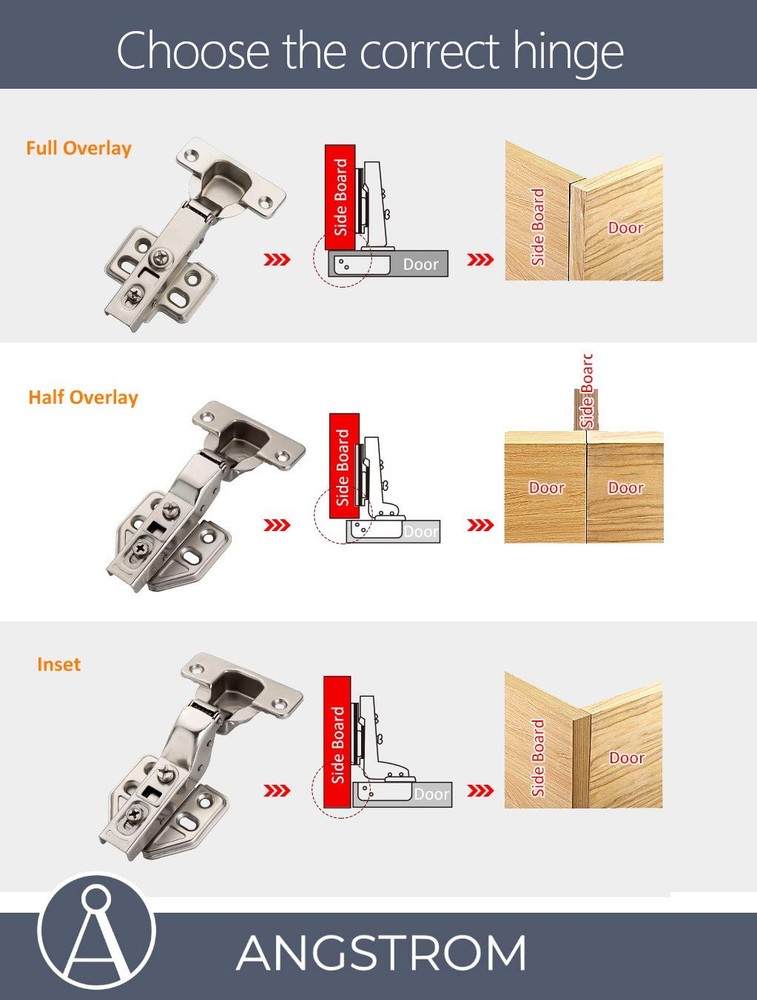2-Pack Frameless Concealed Cabinet Hinges, Soft-Close, 2D Adjustable Full-Ove...