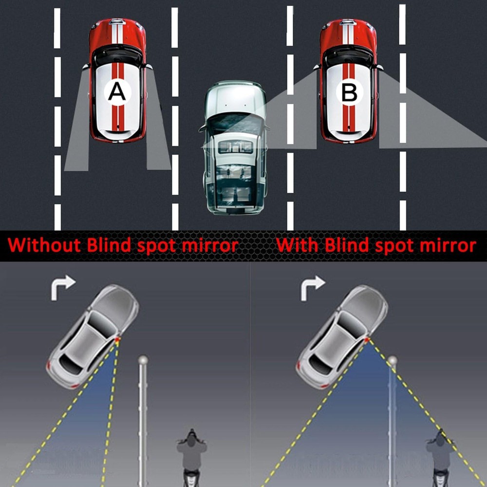 Ampper Rectangle Blind Spot Mirror, HD Glass ABS Framed Rectangle,