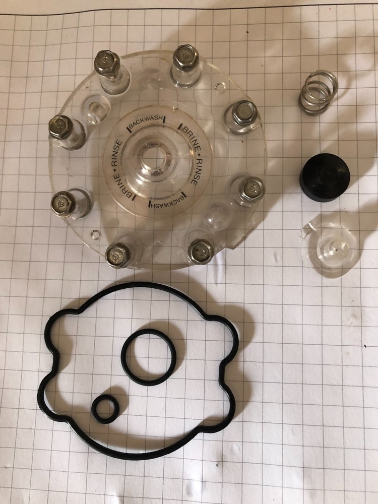 Kinetico Level 1 Cap Cover complete