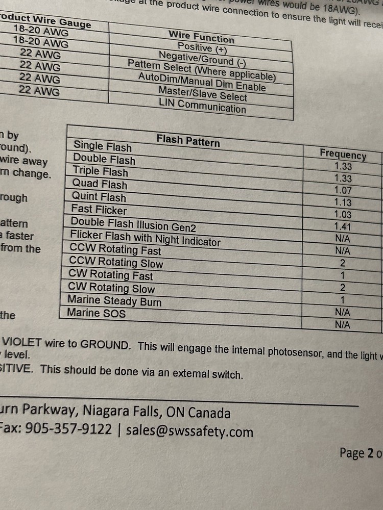 6" SWS 23621 BEACON Permanent Mount