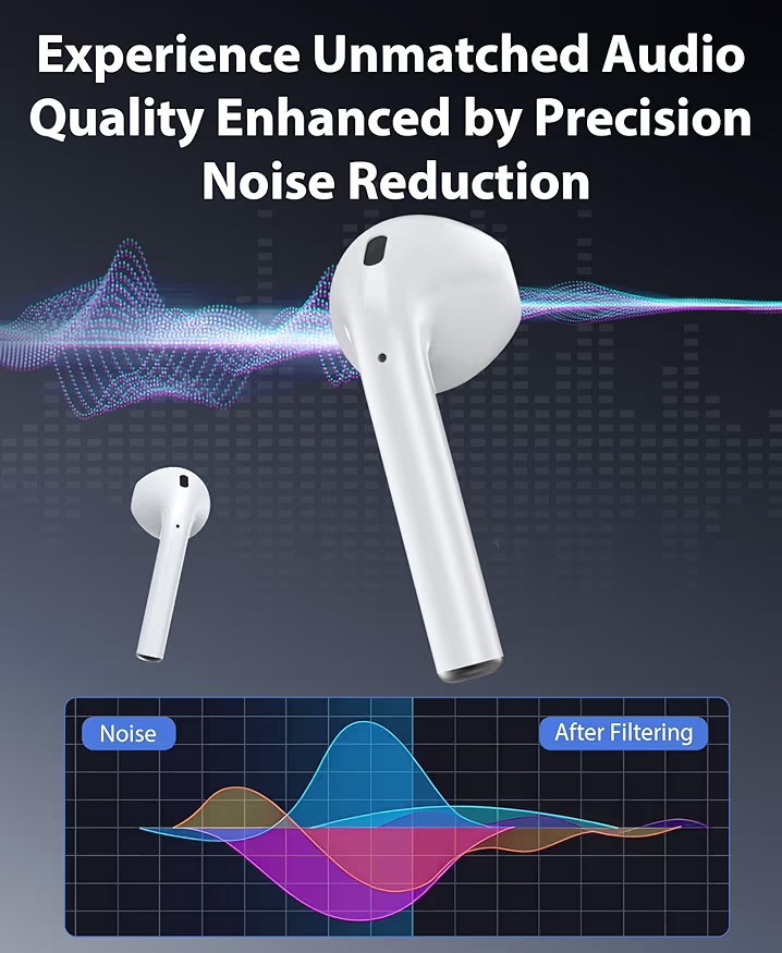 AI Language Translator Earbuds,144 Languages Bluetooth Translator Device