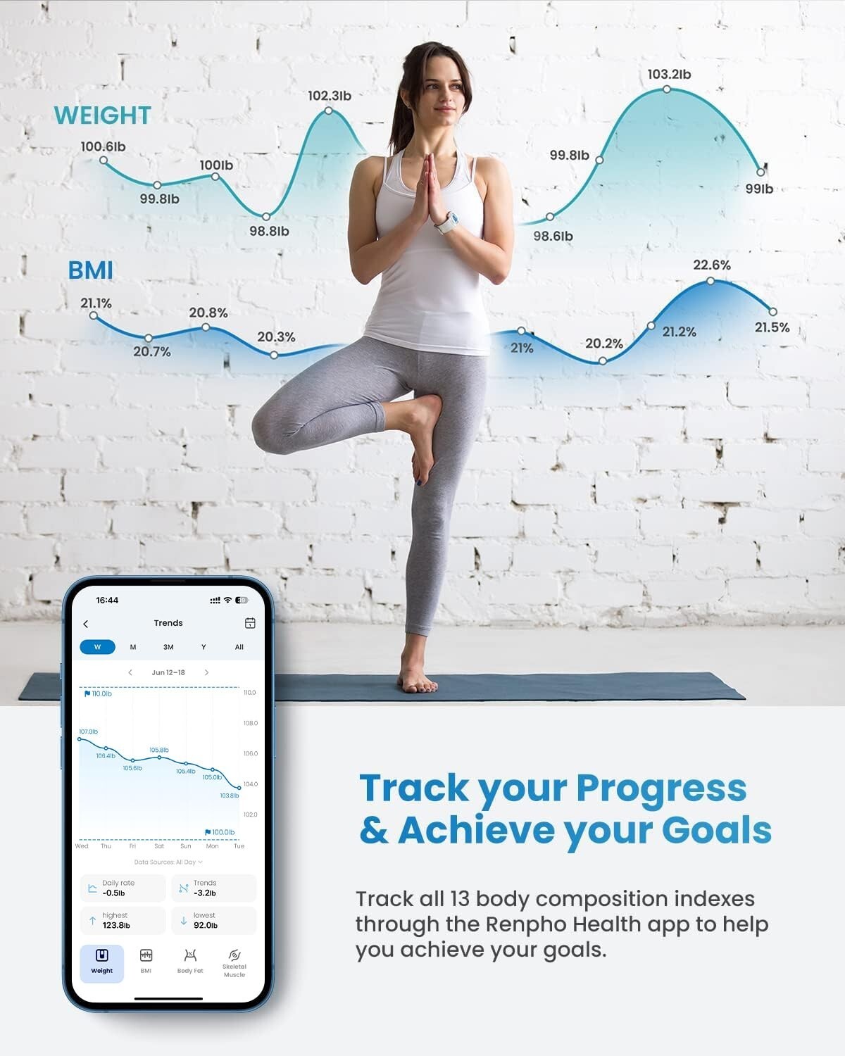 RENPHO Travel Scale for Body Weight, Mini Bathroom Scale for Body Fat Portable