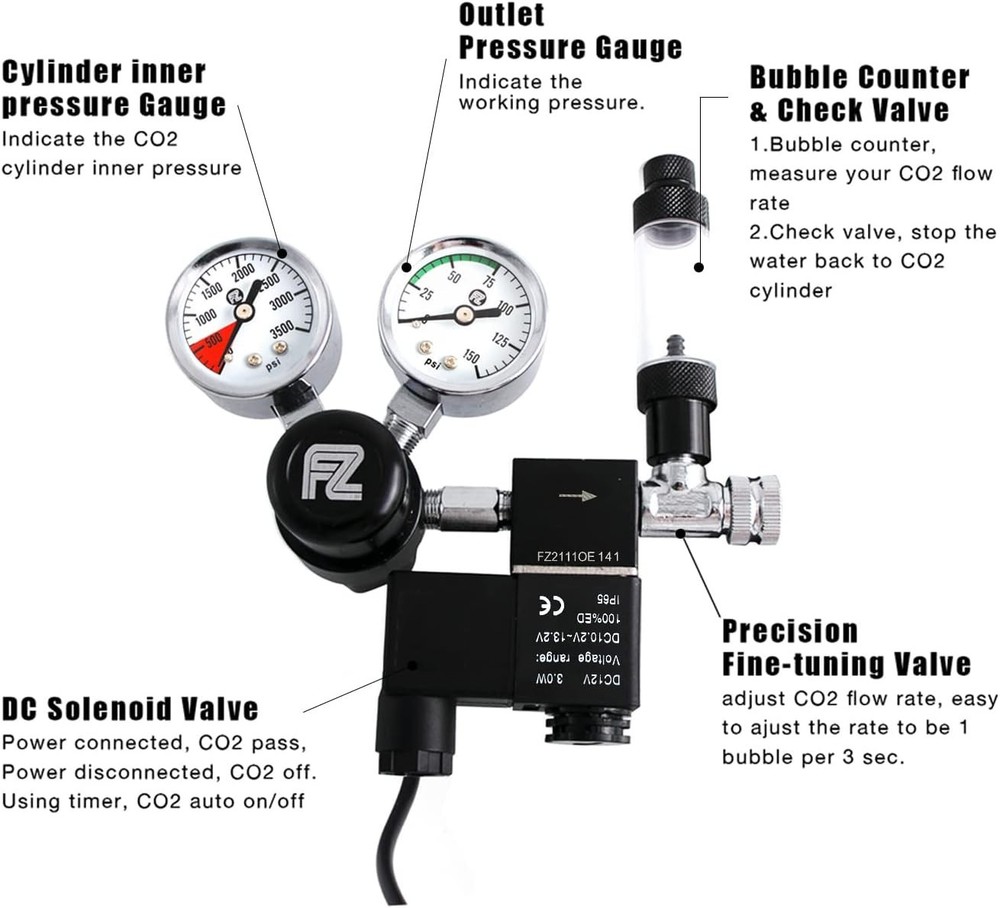 Advanced CO2 Regulator for Aquariums: Split-Type Solenoid with & Tools