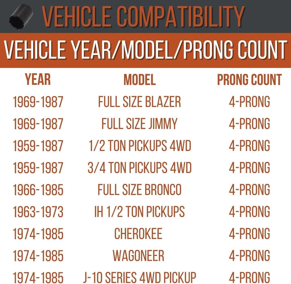 MILE MARKER Spindle Nut Socket 4 Prong (15002-01)