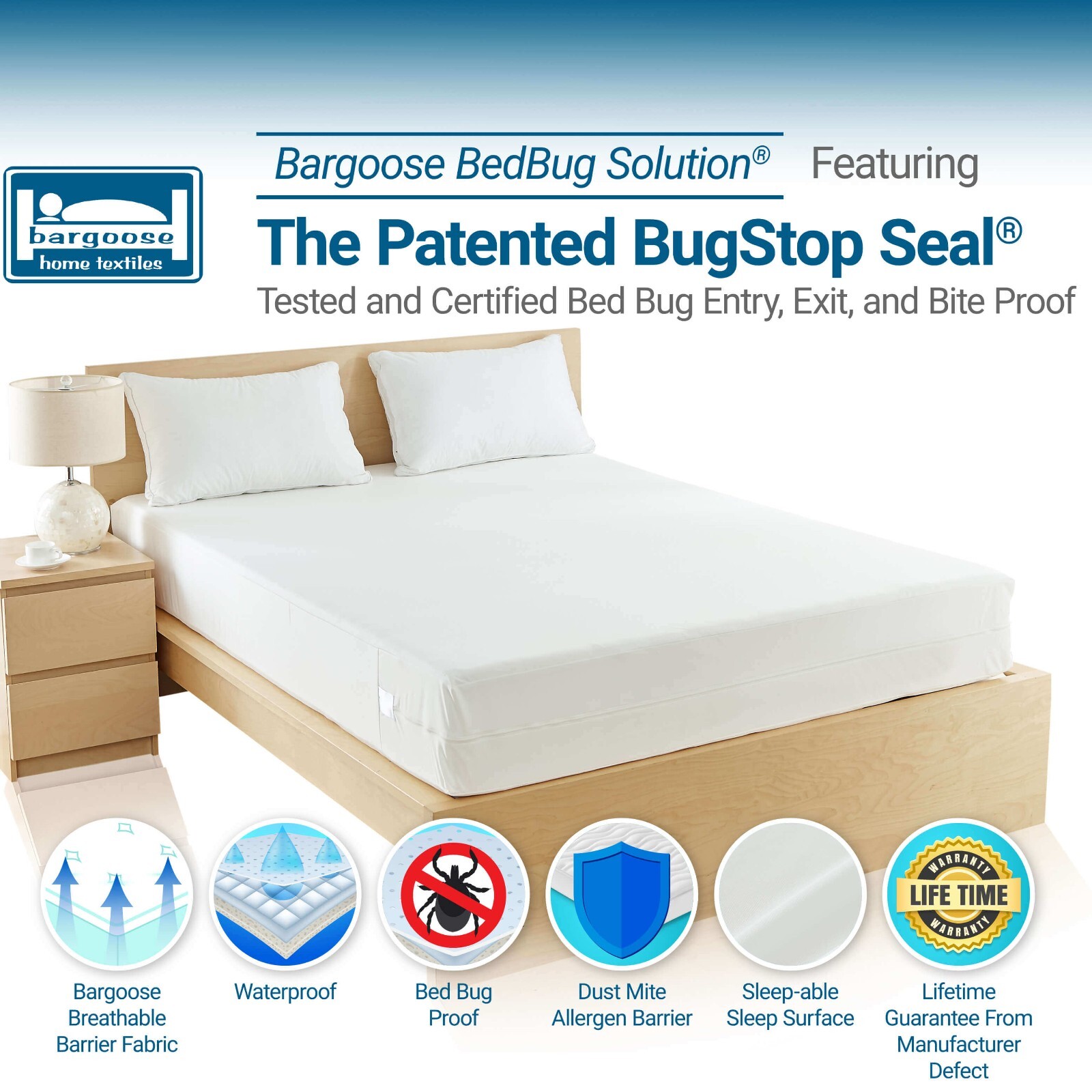 Hybrid Stretch Bed Bug and Allergy Proof Zippered Mattress Protector