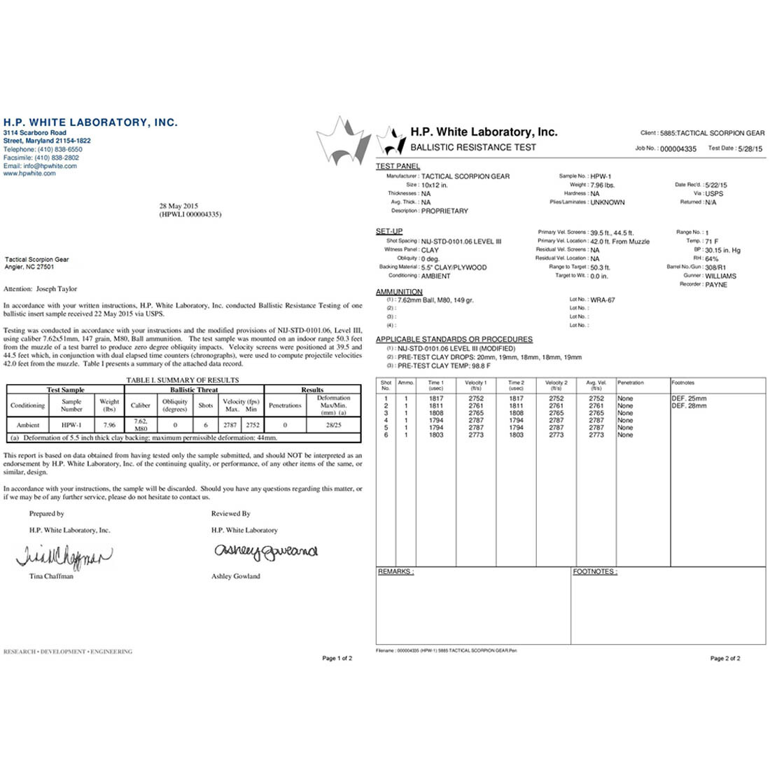 Tactical Scorpion 4 Pc Level III+ / AR500 Body Armor Plates Muircat Molle Vest