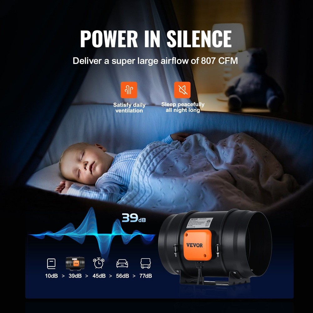 8in 807CFM high-airflow EC duct fan with programmable temp-humidity controller