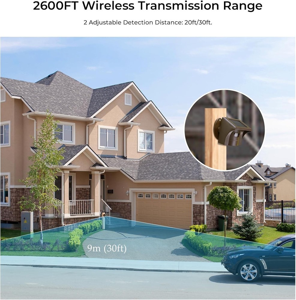 Outdoor Motion Sensor Alarm - Weatherproof Security