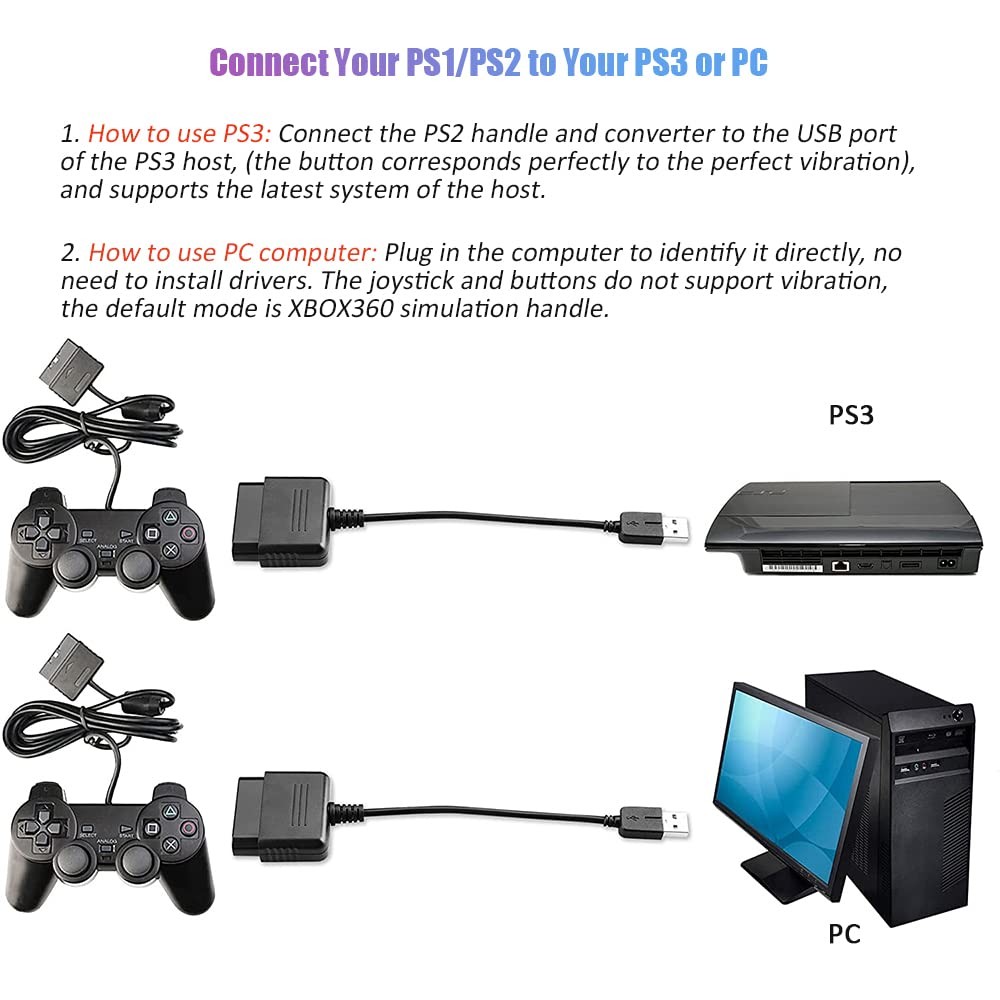 PS2 Controller to USB Adapter Converter, 2 Pack Compatible with PS1/PS2...