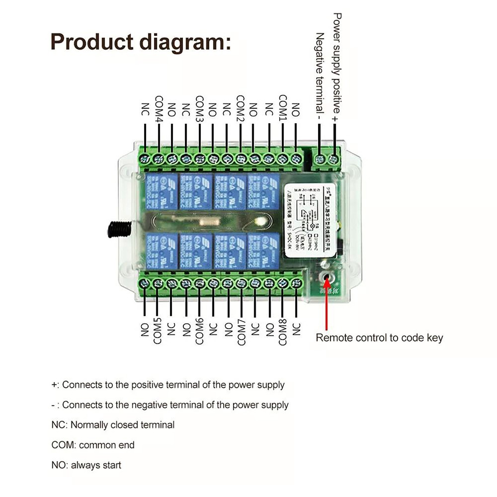 Safe 8 Channel Wireless RF433MHz Remote Control Switch Relay Module DC8-86V