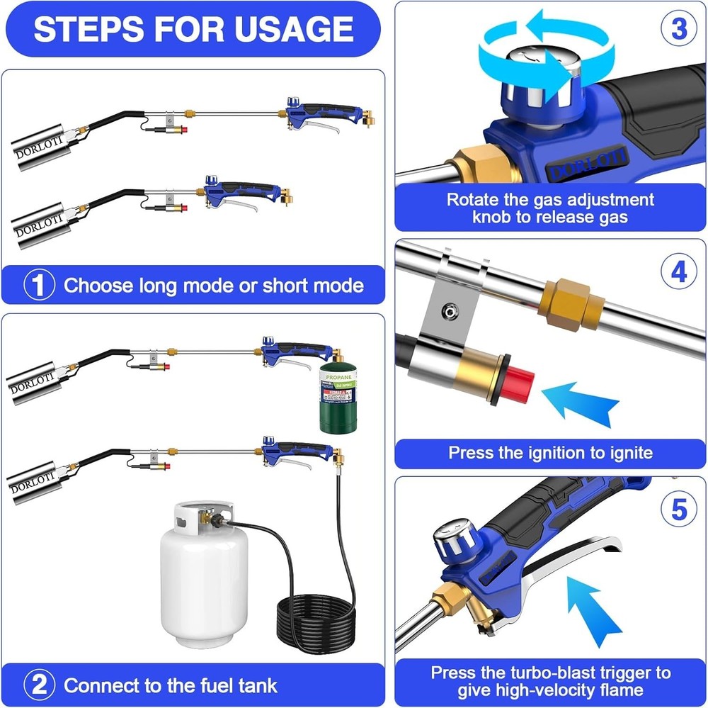 Efficient Propane Flame Torch with Turbo Trigger & Certified Hose - 12.5FT