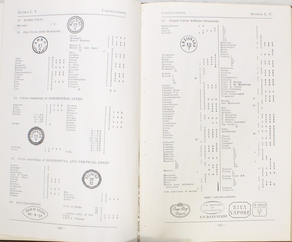 Billig's Philatelic Handbook Vol I