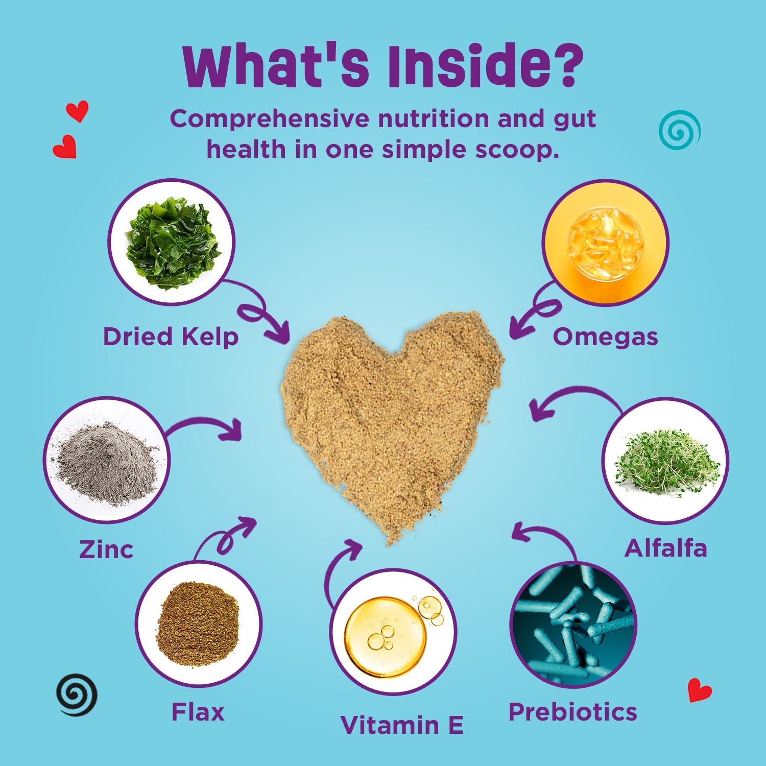 90 Day Supply, Large Dogs - Dinovite ProbioticSupplement for Dogs (45-75 lbs)