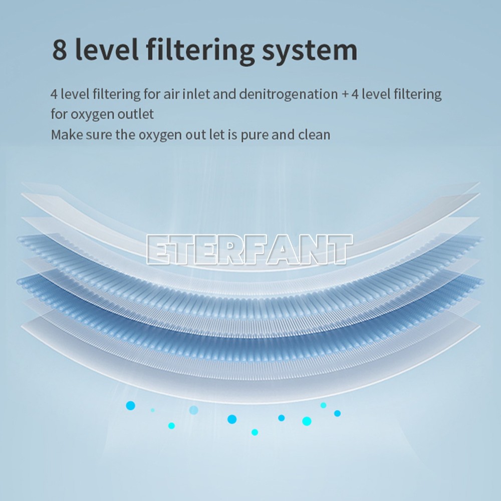 LCD Touch Scree Lab Generating Machine Hydrogen Generator Portable