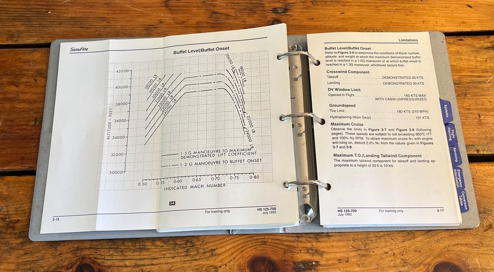 Hawker Siddeley 125-700 Cockpit Reference Handbook