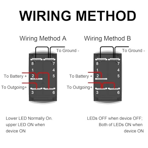 Interior Light Rocker Switch, On Off SPST 5 Pin Latching Switch, INTERIOR LIGHT