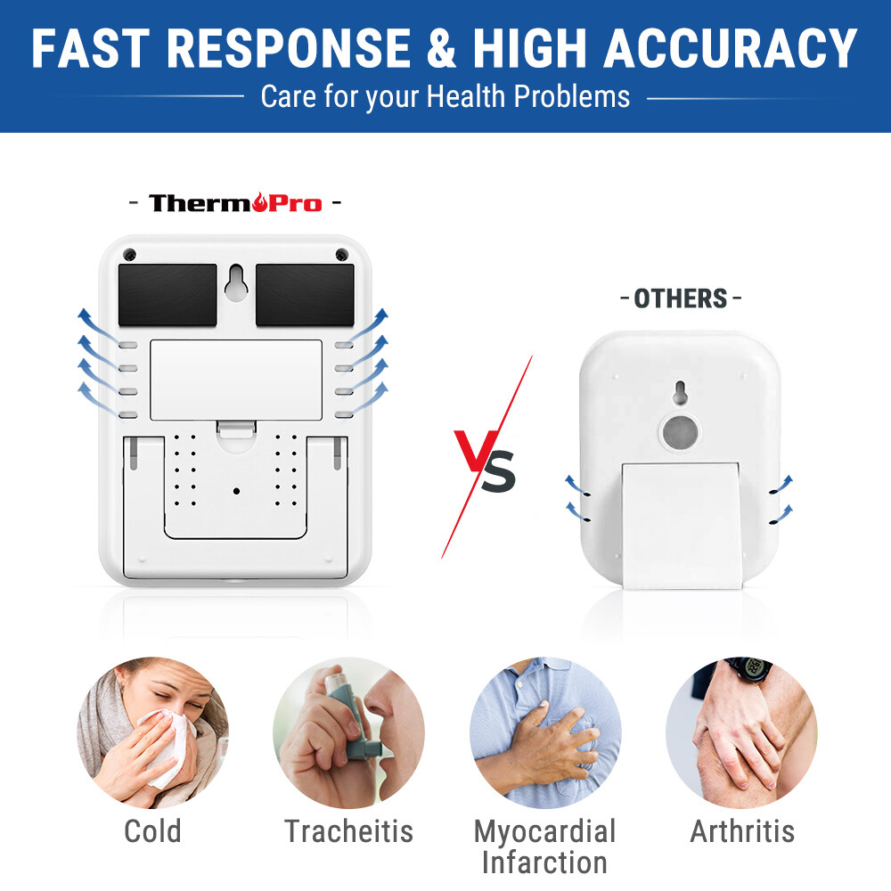 1/3/4/5 ThermoPro Digital LCD Touchscreen Humidity Thermometer Indoor Hygrometer