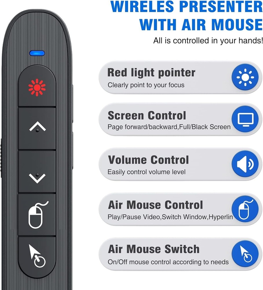 Wireless Presenter Remote with Air Mouse Control - Extended Control Distance