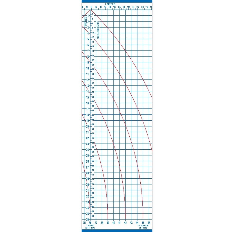 Dritz Foldable Superboard, Laminated Cutting Surface