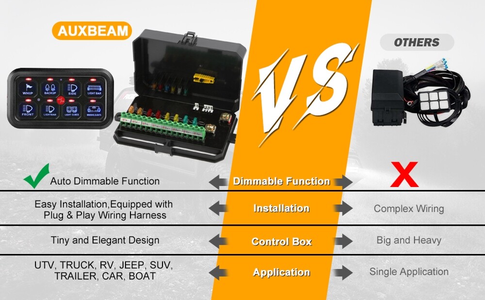 AUXBEAM 8 GANG LED SWITCH PANEL KIT AUTOMATIC DIMMABLE OFF ROAD LIGHT CONTROLLER