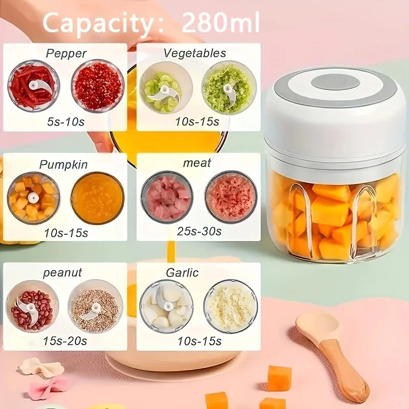 Mini Food Processor, Vegetable Garlic Chopper, USB Meat Grinder, Rechargeable