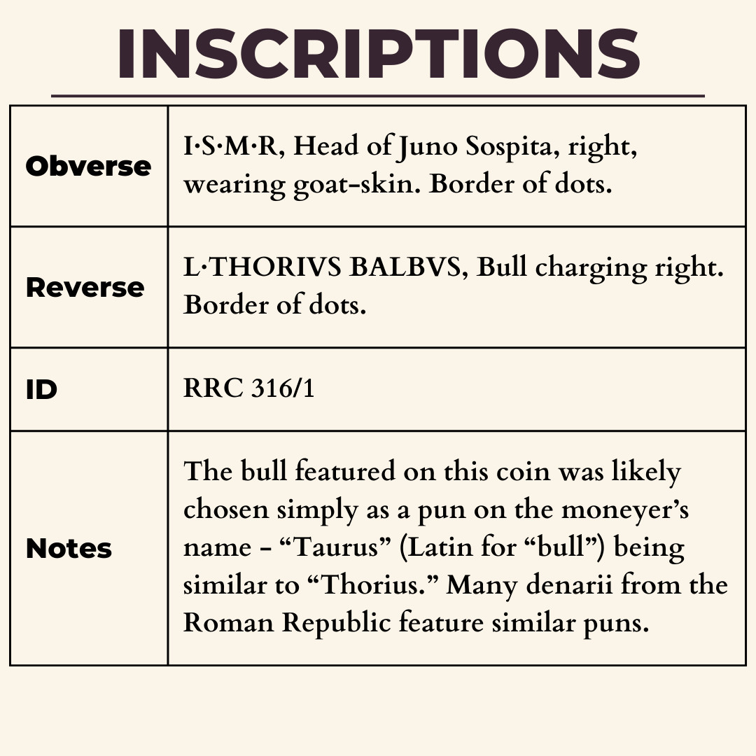 Charging Bull Denarius 105BC Ancient Roman Republic Silver Coin Thorius Balbus