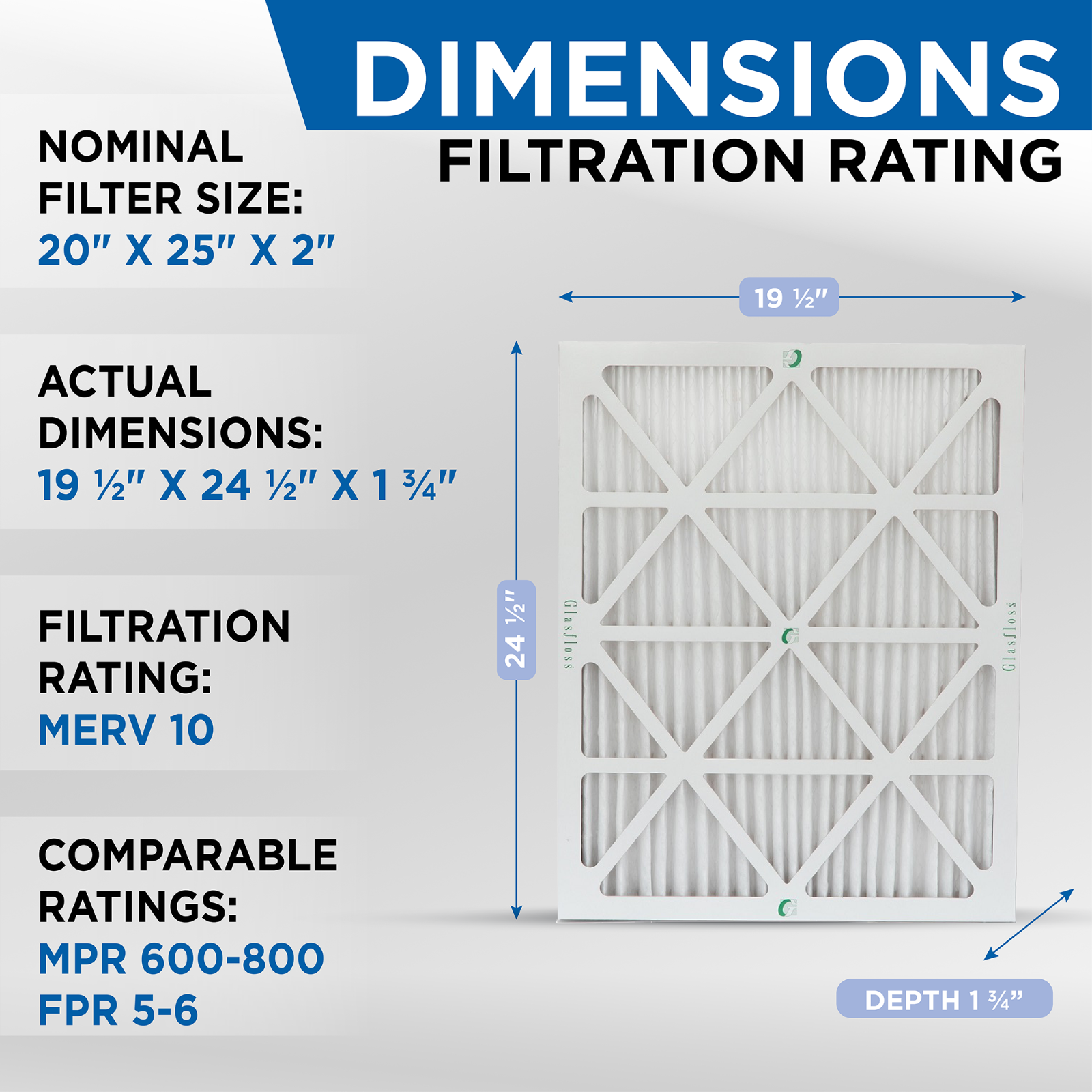 Glasfloss ZL 20x25x2 MERV 10 (FPR 7) Pleated HVAC Air Filters. Case of 12