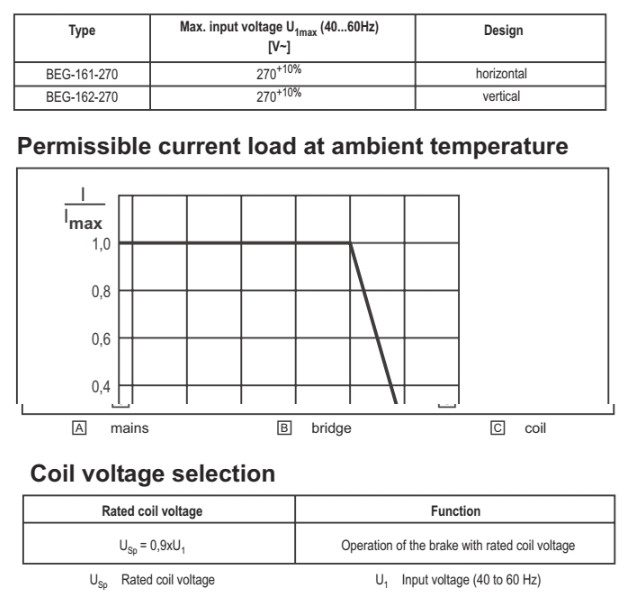 INTORQ 14.630.32.016 full wave rectifier bridge rectifier
