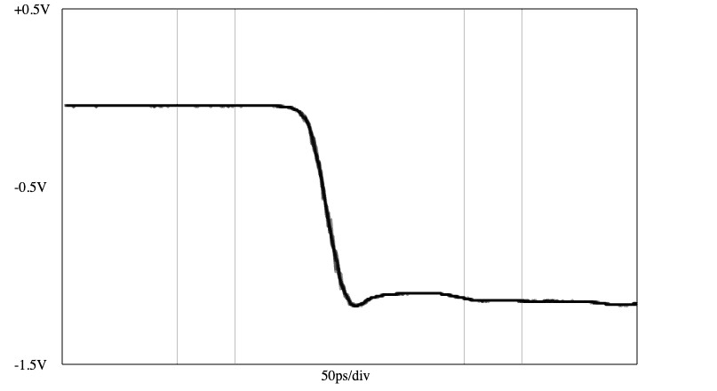 Leo Bodnar Fast Risetime Variable Frequency Pulser LBE-1322