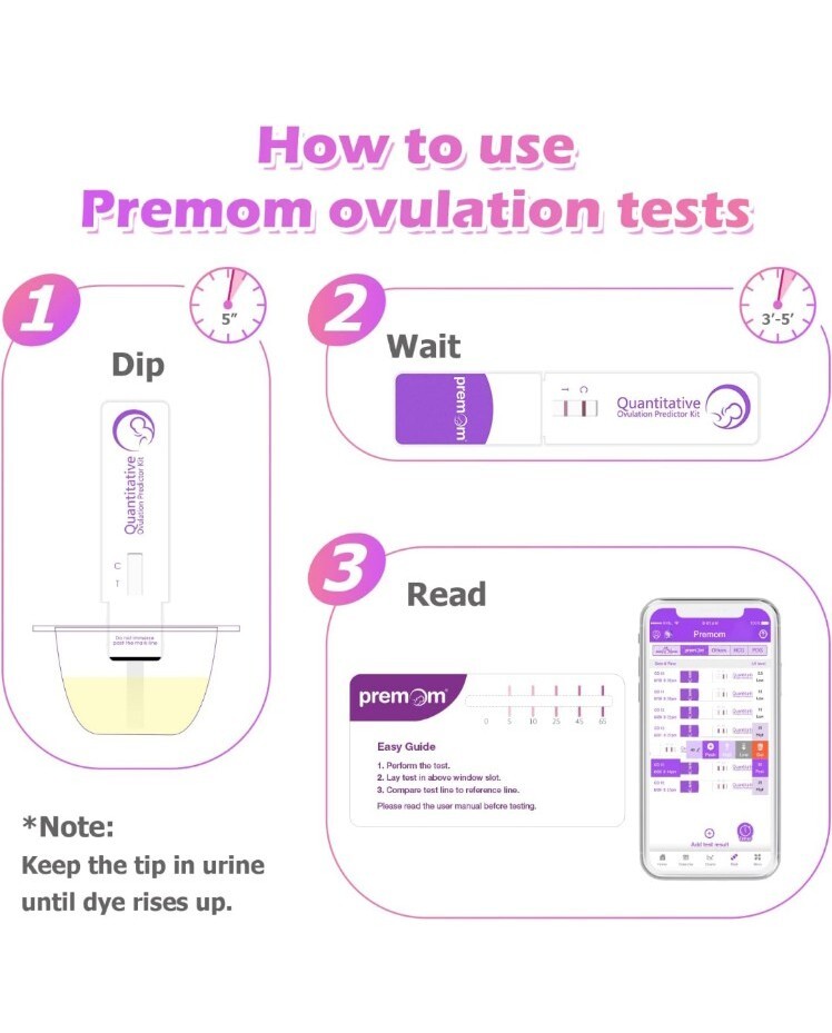 Premom/Ovulation Test/10 Dip Cards / 10 Urine Cups