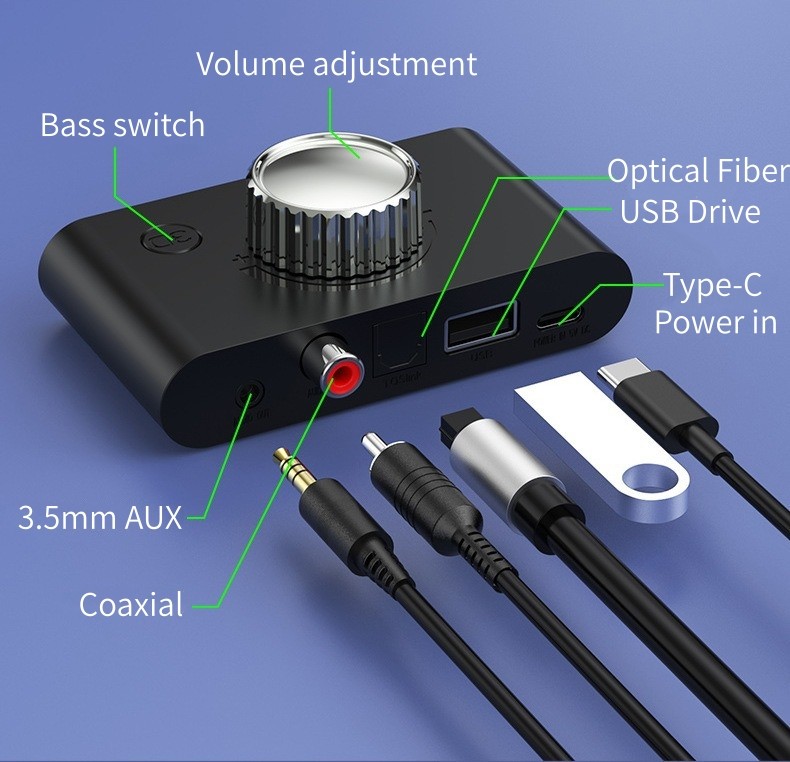 Bluetooth 5.4 Audio Receiver 3D Stereo Optical Coaxial USB For Old Audio Systems