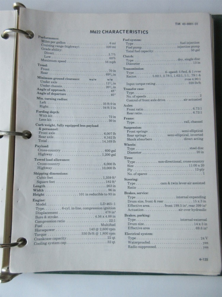 1978 TM 43-0001-31 TECHNICAL MANUAL EQUIPMENT DATA SHEETS FOR TARCOM EQUIPMENT
