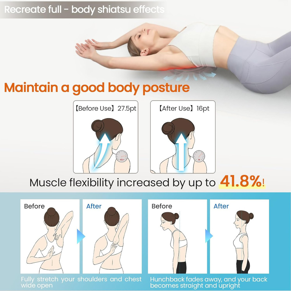 Trigger Point Massager & Psoas Release Tool, Deep Tissue Myofascial Massager for