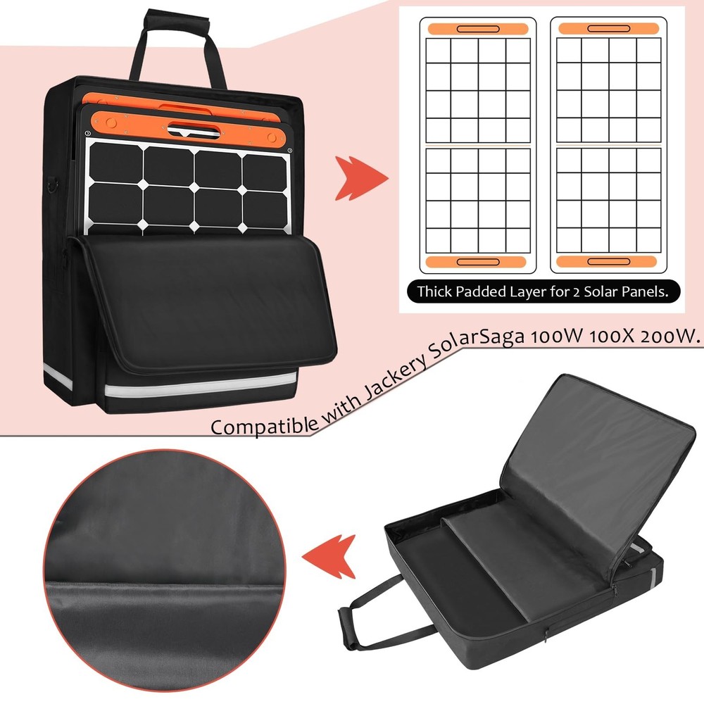 ORKELS Solar Panel Storage Bag for 2 Solar Panels, Carrying Case for Jackery ...