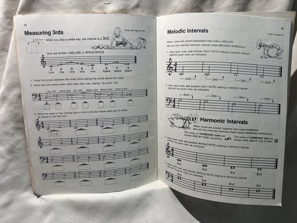 Alfreds Basic Piano Library Piano Theory Book Level 1A