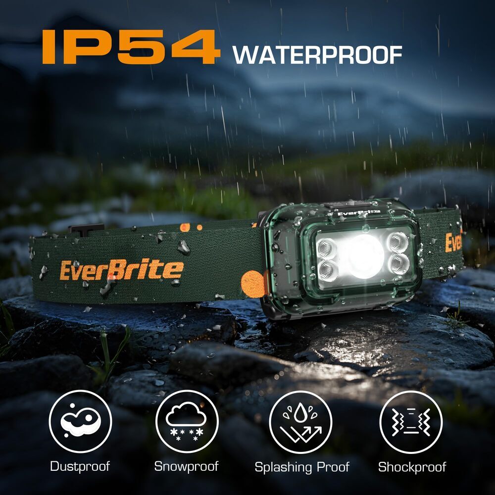 EverBrite 2 Pack Rechargeable LED Headlamp 120° Adjustable Headlight USB-C Cable