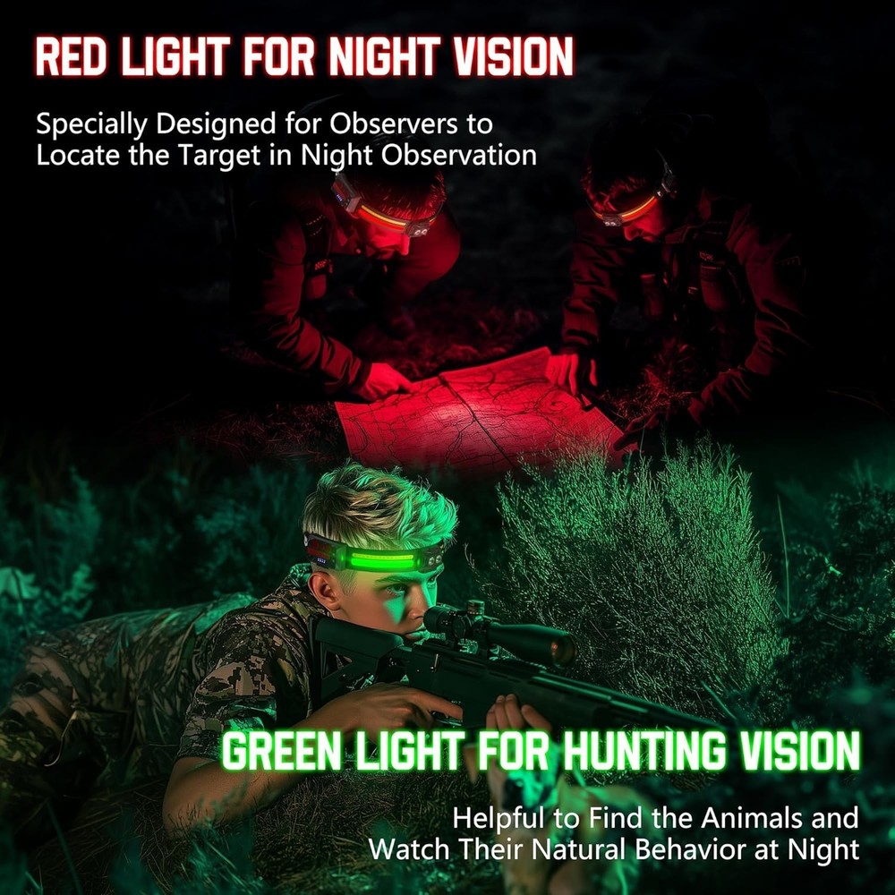 Headlamp Flashlight, 2Pack Rechargeable LED Headlamps 1200Lumens 2 COB 260°Wide